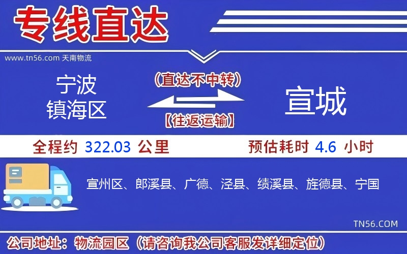 寧波鎮(zhèn)海區(qū)到宣城物流公司 寧波鎮(zhèn)海區(qū)到宣城物流公司