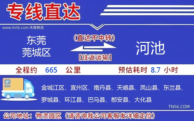 東莞莞城區(qū)到河池物流公司 東莞莞城區(qū)到河池物流公司