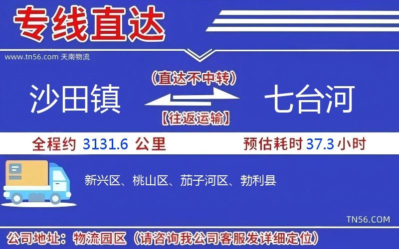 沙田鎮(zhèn)到七臺河物流公司