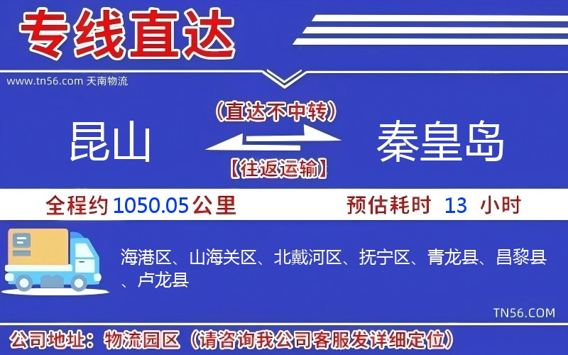 昆山到秦皇島物流公司 昆山到秦皇島物流公司